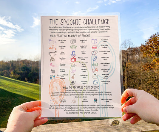 The main page of the Spoonie Challenge is shown being held up. There is a short description, then a line for noting your starting spoons for the day. Below are 23 activies (get out of bed, study, drive, hobby , bathe, and more) with pre-set spoon values, there is one blank spot. Towards the bottom is a spoon recharging guide. Instructions are given on how to recharge spoons using a number generator. 3 activities are given, nap 1 hour, caffeine, and sit and relax for 30 min. Each has pre-set spoon values. 